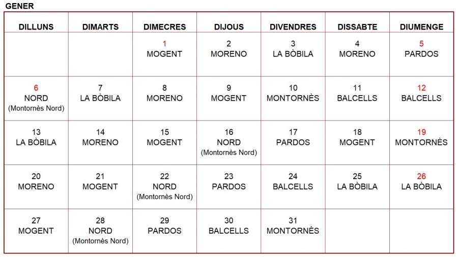 Farmàcies de guàrdia - Gener 2025.